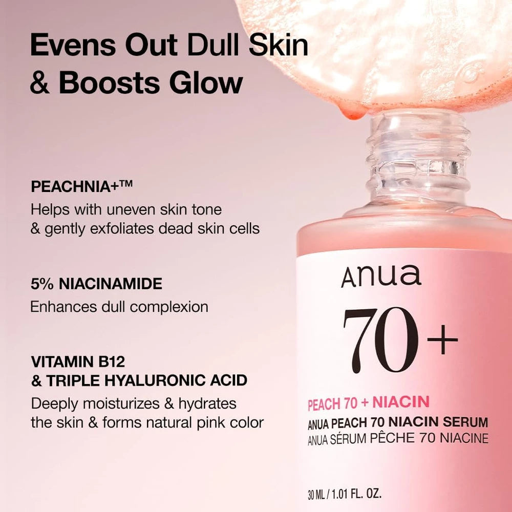 Medicube Serum Exfoliante con Ácido Hipocloroso